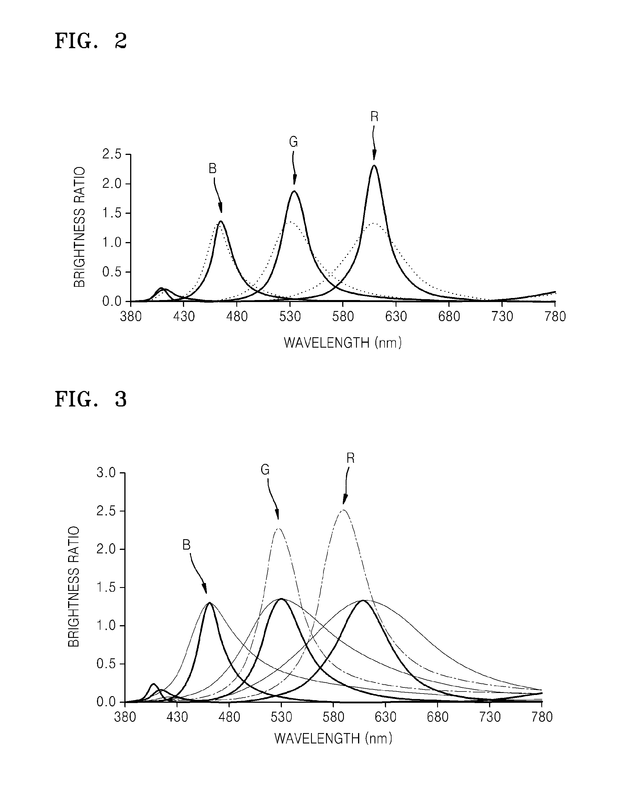 Organic light-emitting display apparatus