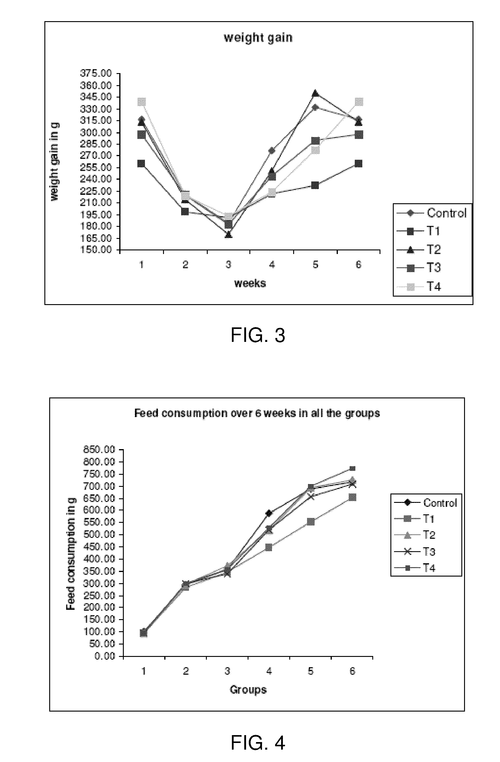 Use of Lysophospholipids to Treat Inflammation