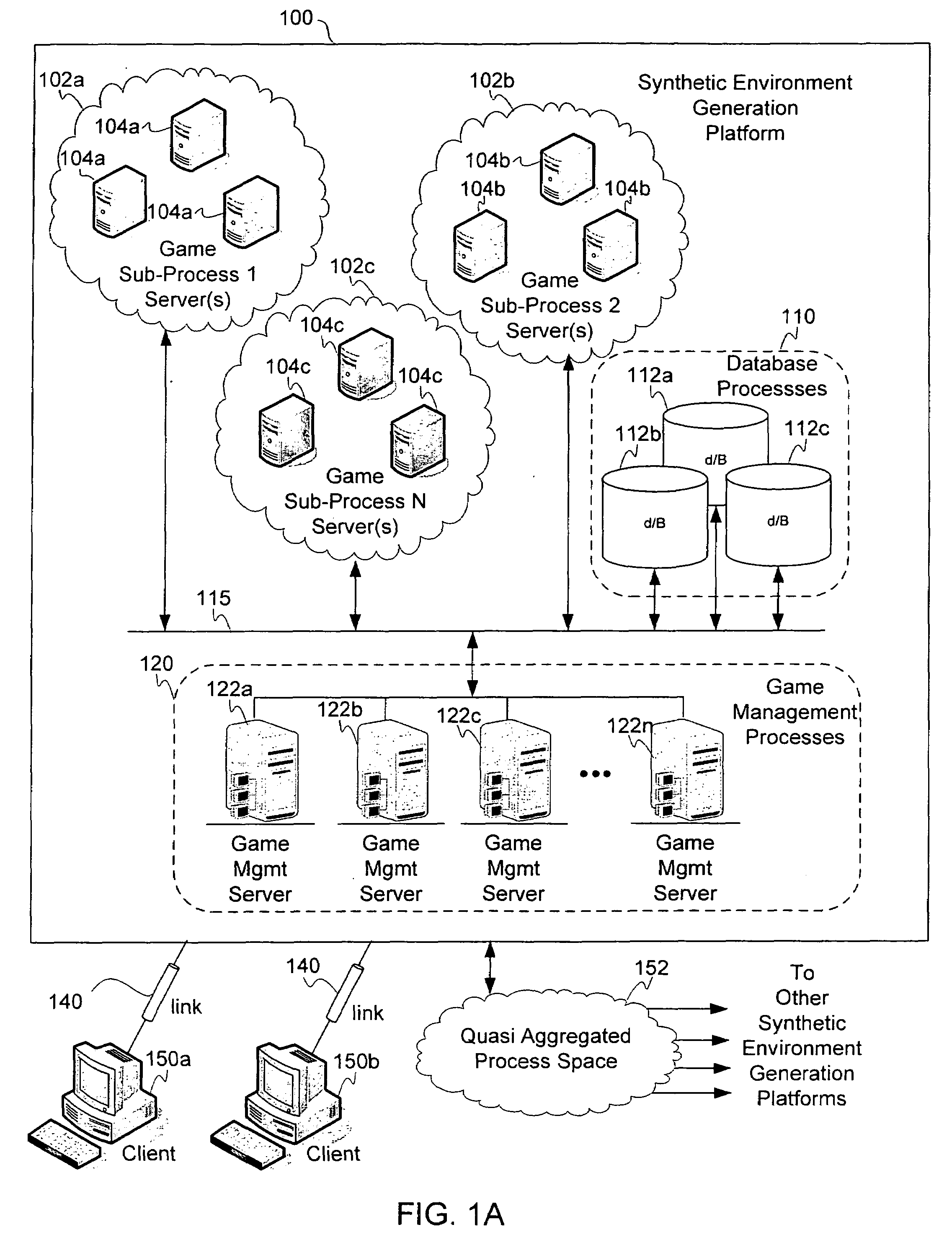 Distributed network architecture for introducing dynamic content into a synthetic environment