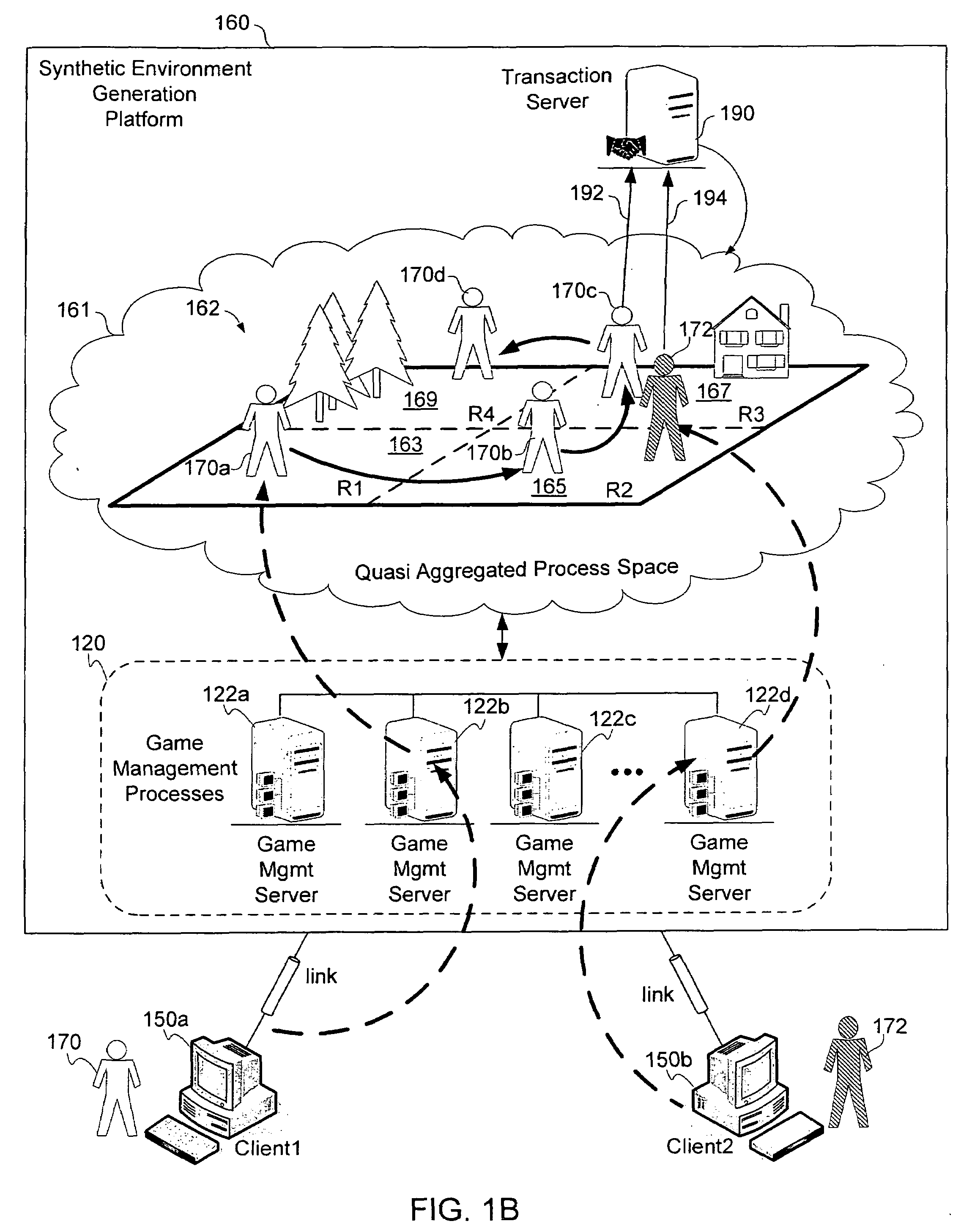 Distributed network architecture for introducing dynamic content into a synthetic environment