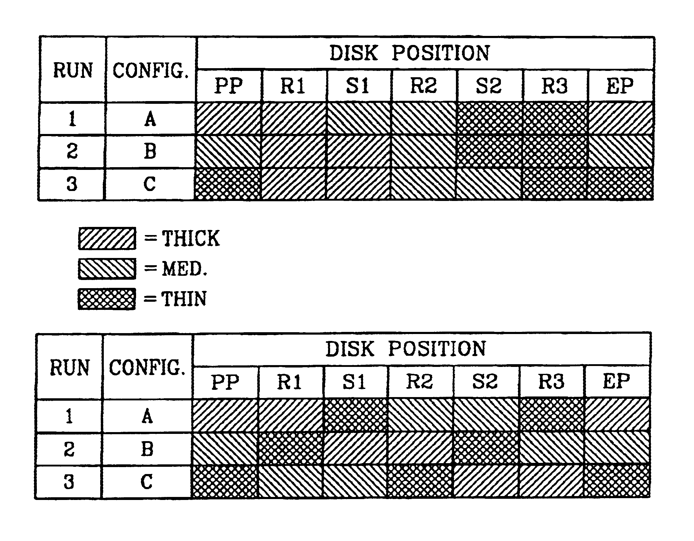 Three run disk brake stack and method of assembly