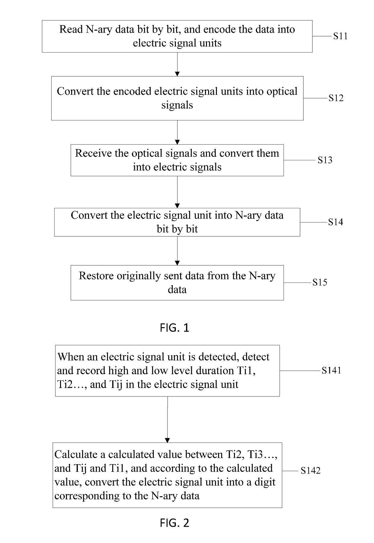 Methods and devices for optical signal encoding and decoding