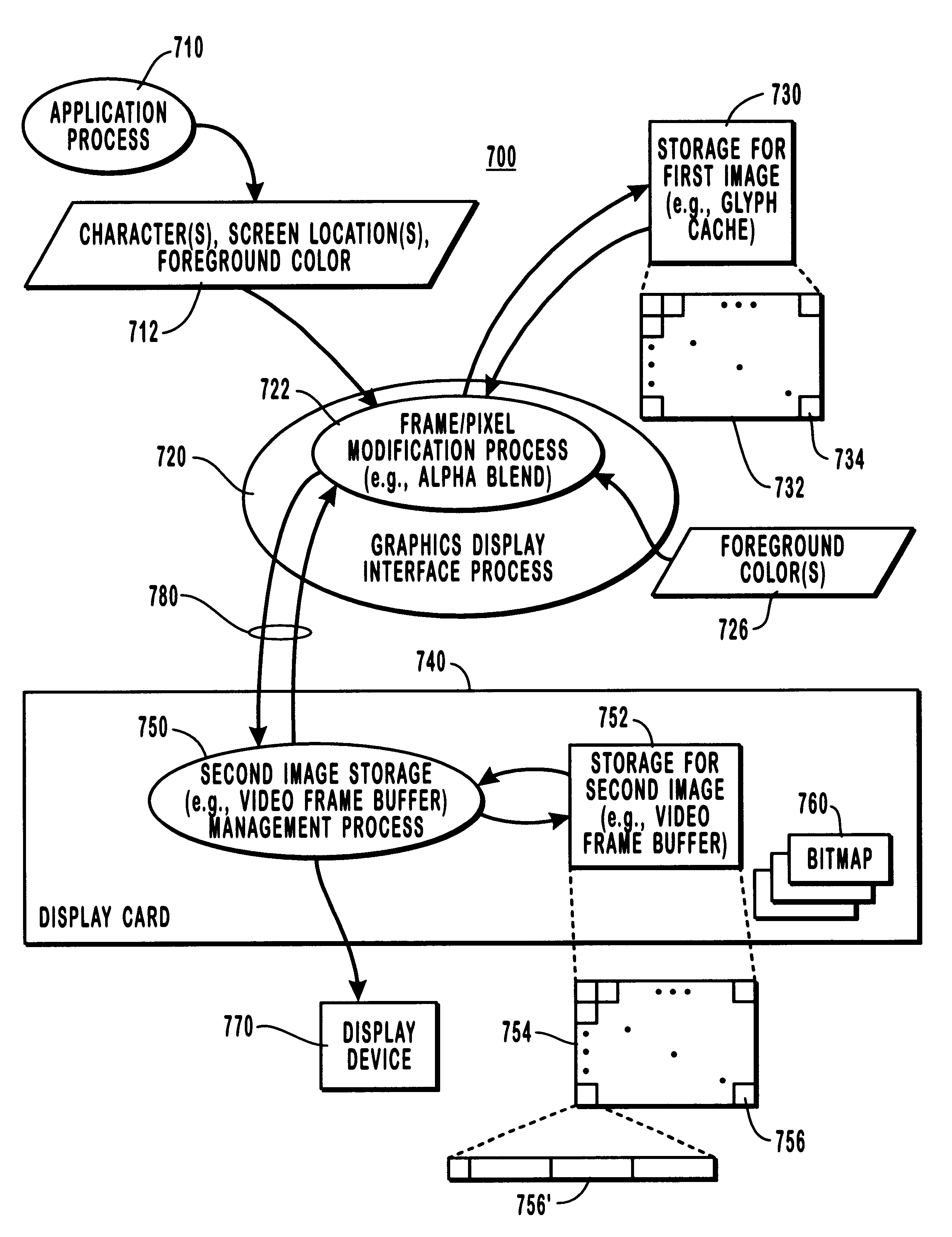 Methods and apparatus for improving read/modify/write operations