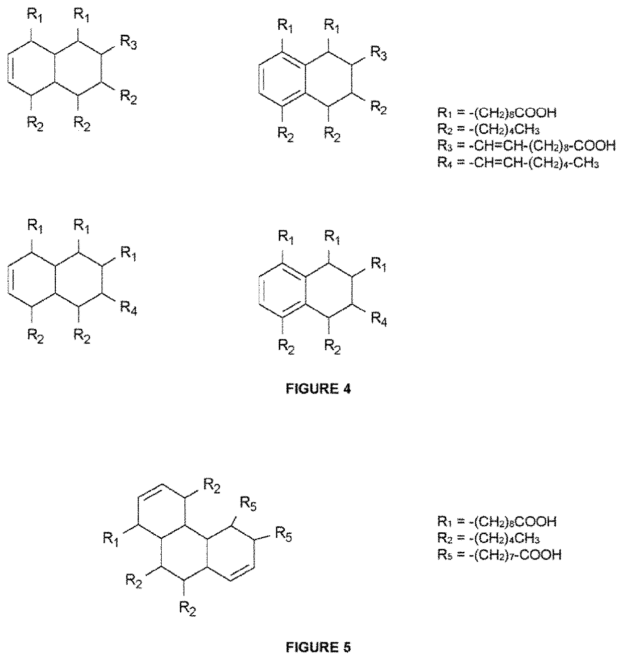 Rubber composition comprising esters from renewable sources as plasticizers