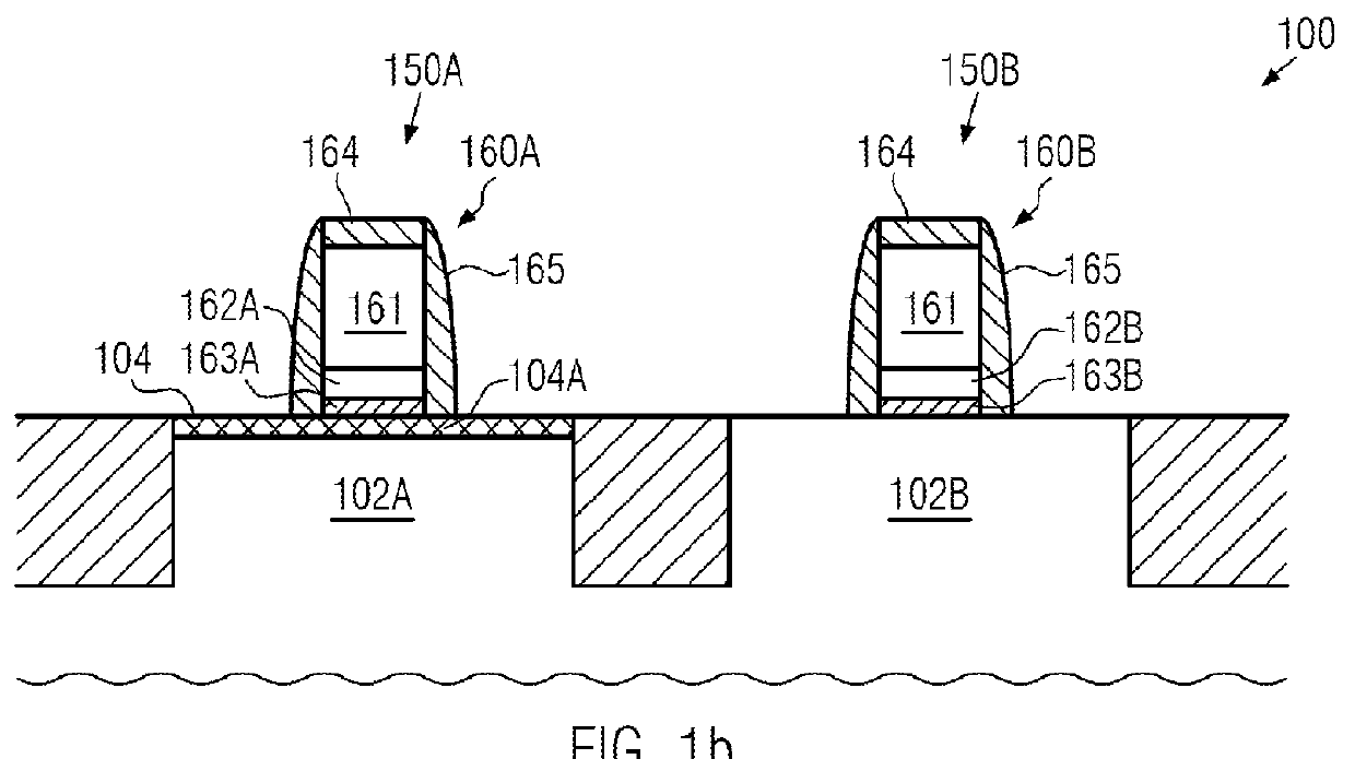 Reduction of Defect Rates in PFET Transistors Comprising a Silicon/Germanium Semiconductor Material by Providing a Graded Germanium Concentration