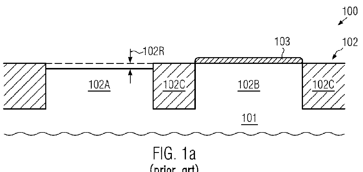 Reduction of Defect Rates in PFET Transistors Comprising a Silicon/Germanium Semiconductor Material by Providing a Graded Germanium Concentration