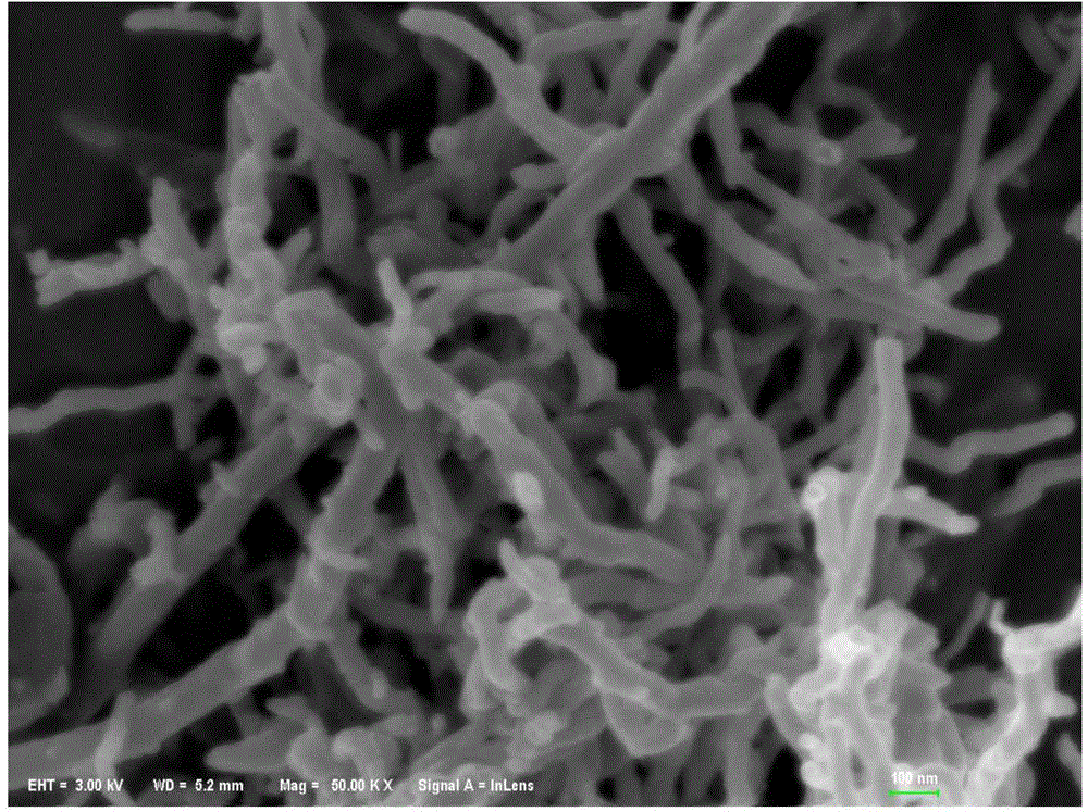 A method of preparing a high-conductivity aluminum-based composite material by utilizing low-resistivity carbon nanotubes