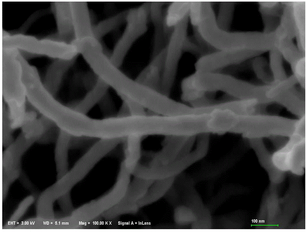 A method of preparing a high-conductivity aluminum-based composite material by utilizing low-resistivity carbon nanotubes