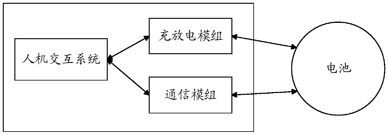 Intelligent battery pairing repair method and system