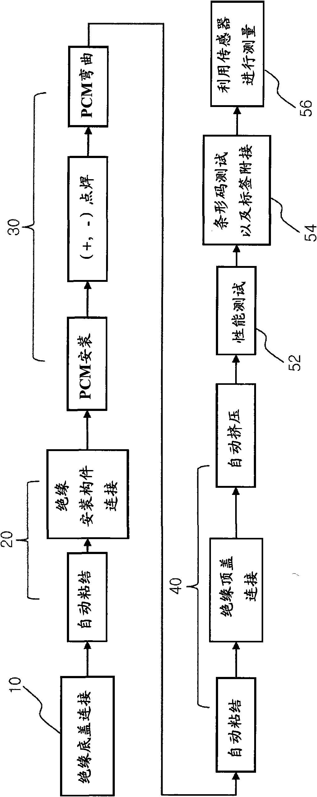 Manufacturing method of battery pack and manufacturing process monitoring system for the same