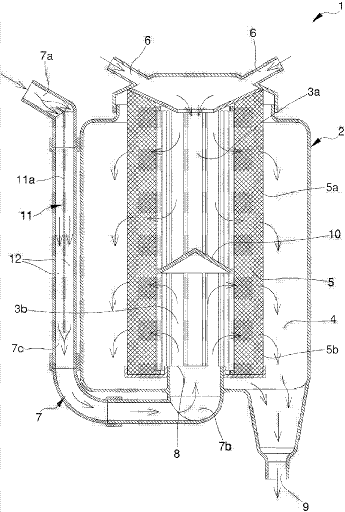 venous blood filter