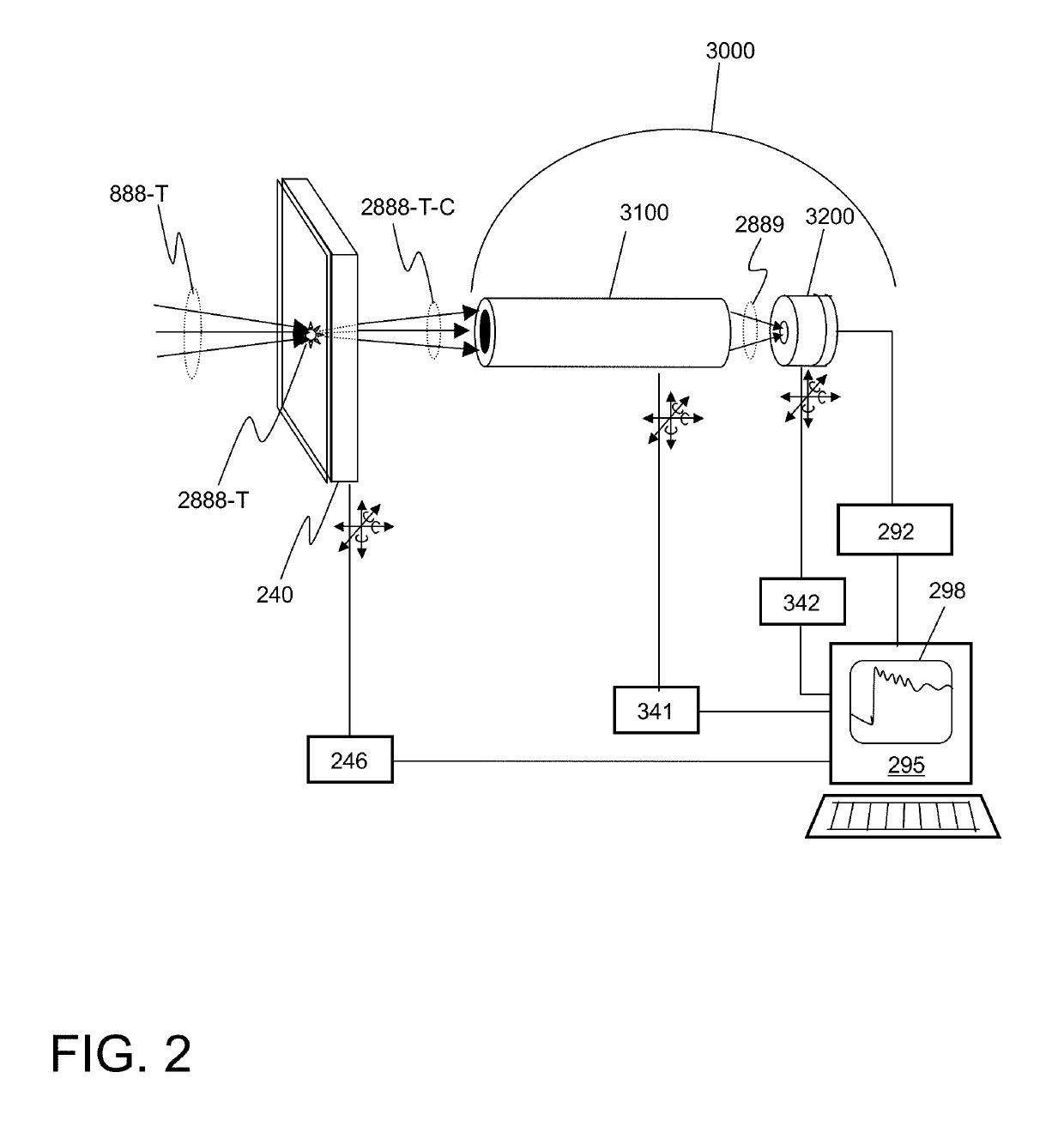 Detector for X-rays with high spatial and high spectral resolution