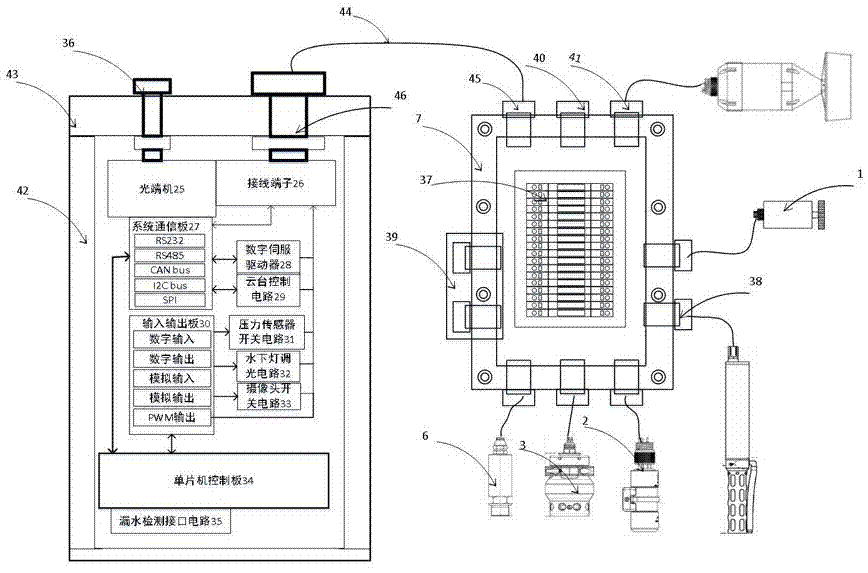 Real-time monitoring system and monitoring method for full deep sea pressure simulation test device