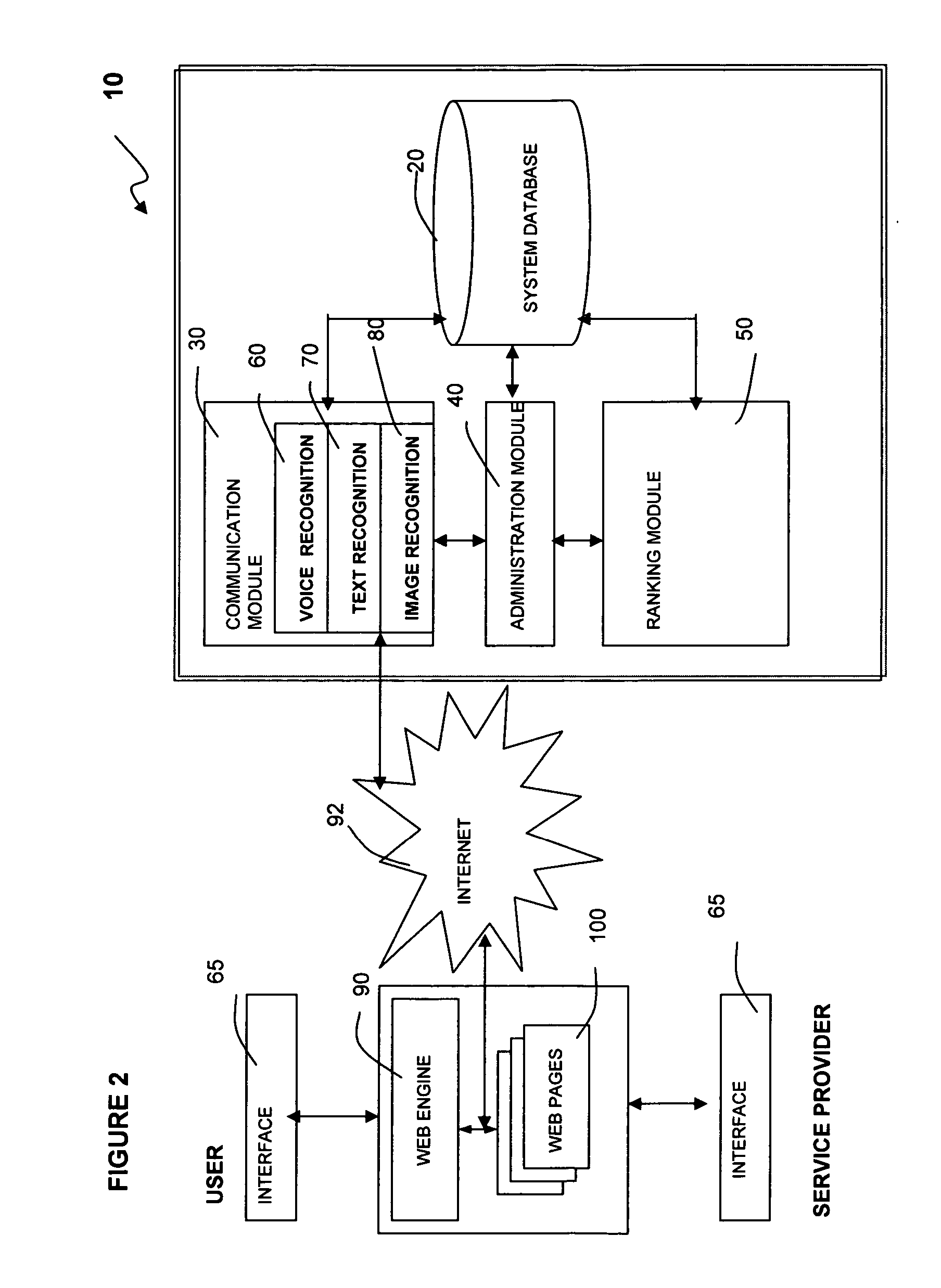 Automated system and method for ordering goods and services