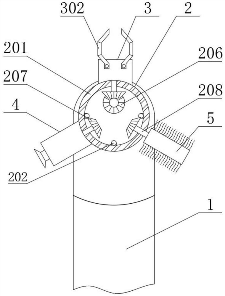 Multifunctional manipulator and using method thereof