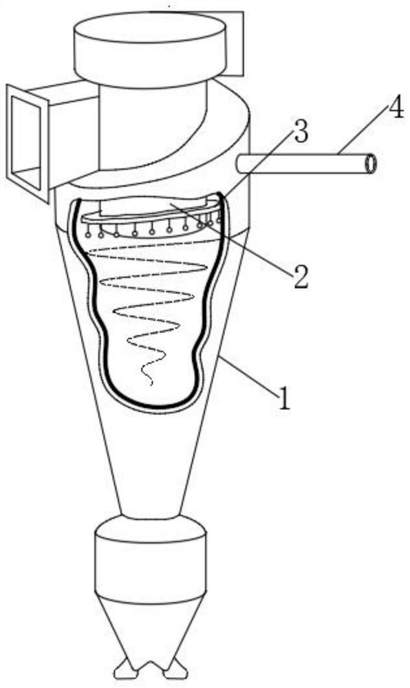 Combined cyclone separator and using method thereof