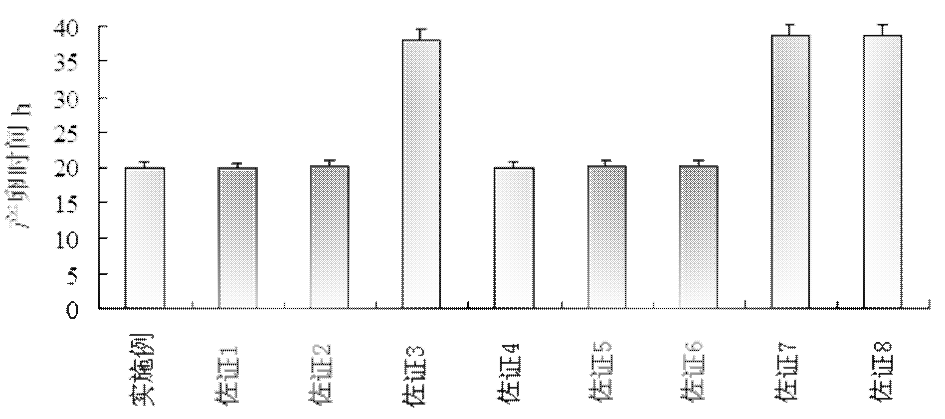 Method for identifying swill-cooked dirty oil by using nematodes