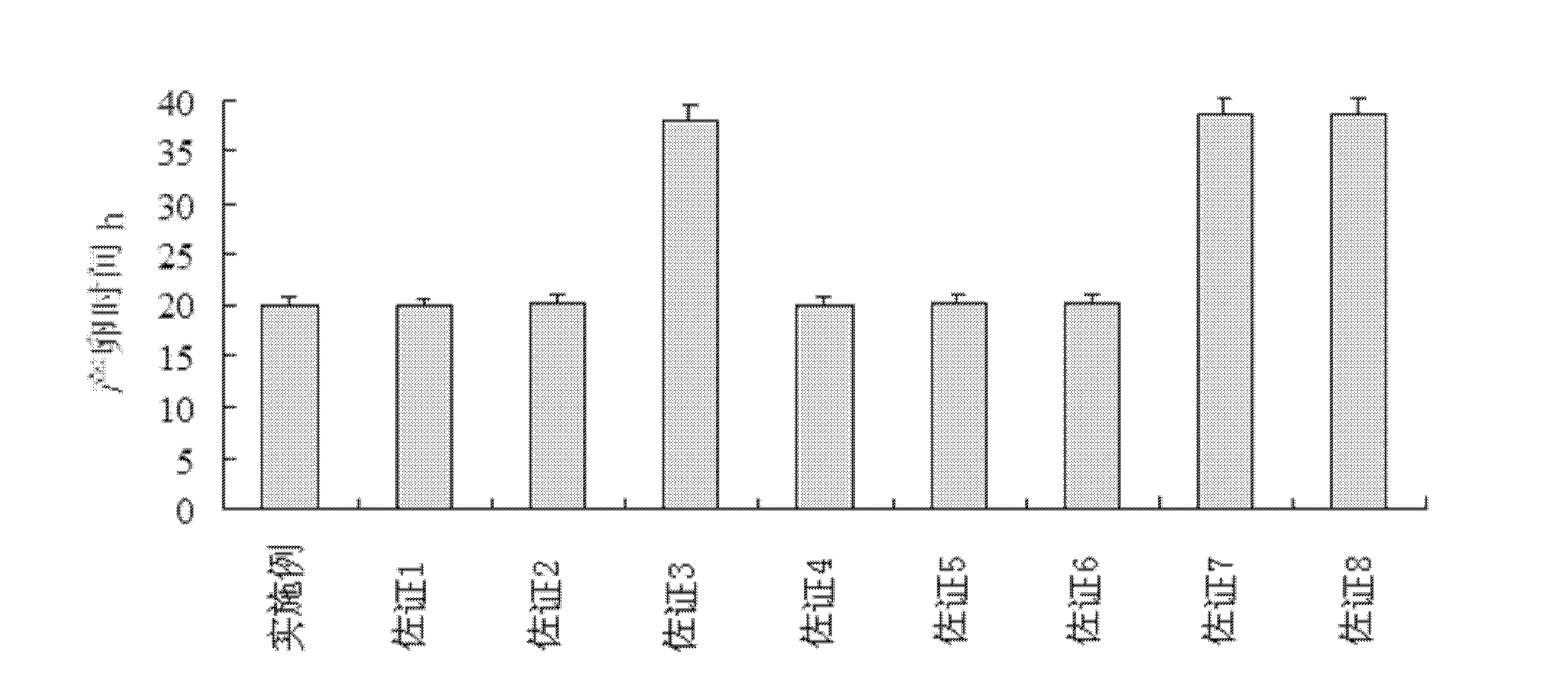 Method for identifying swill-cooked dirty oil by using nematodes