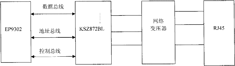 Monitoring device for communication power supply