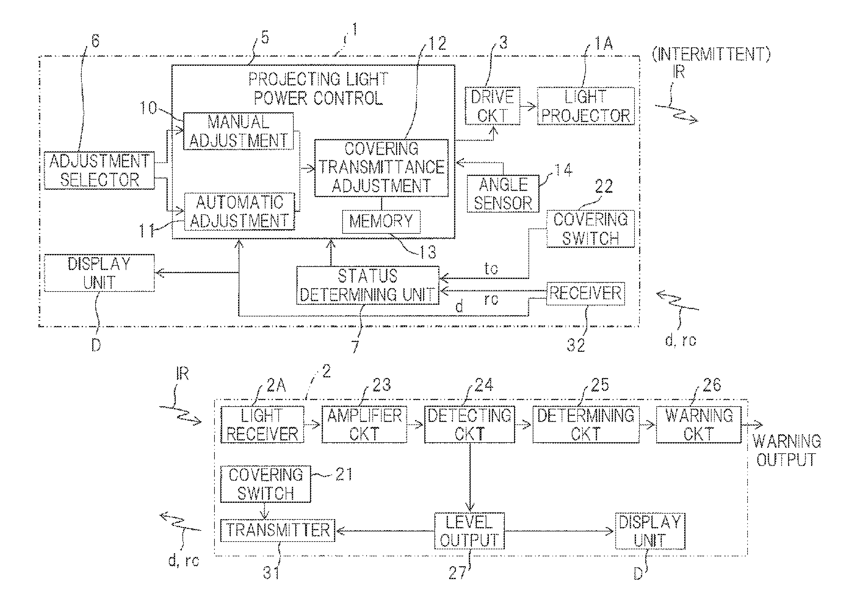 Infrared security sensor