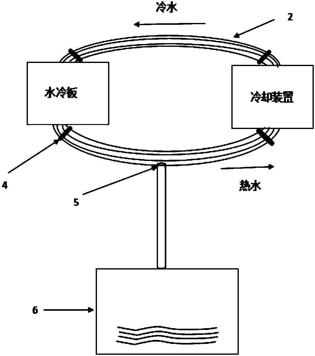 Liquid leakage prevention device and heat dissipation system