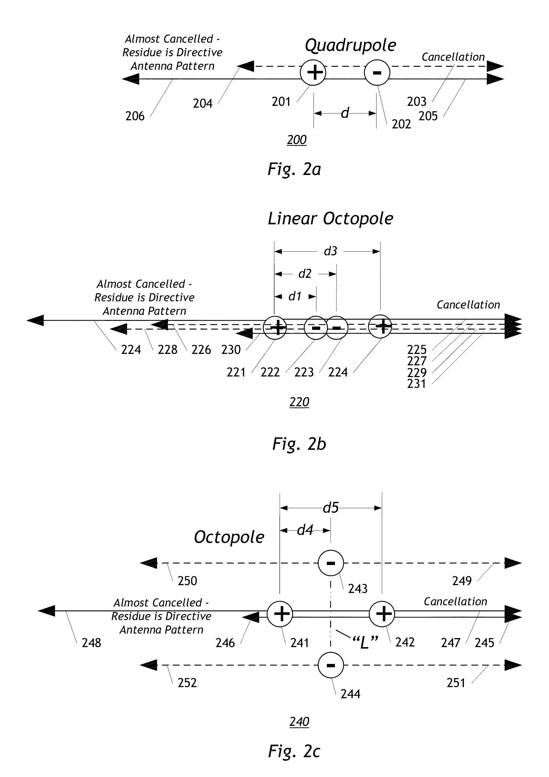 Directive, electrically-small UWB antenna system and method