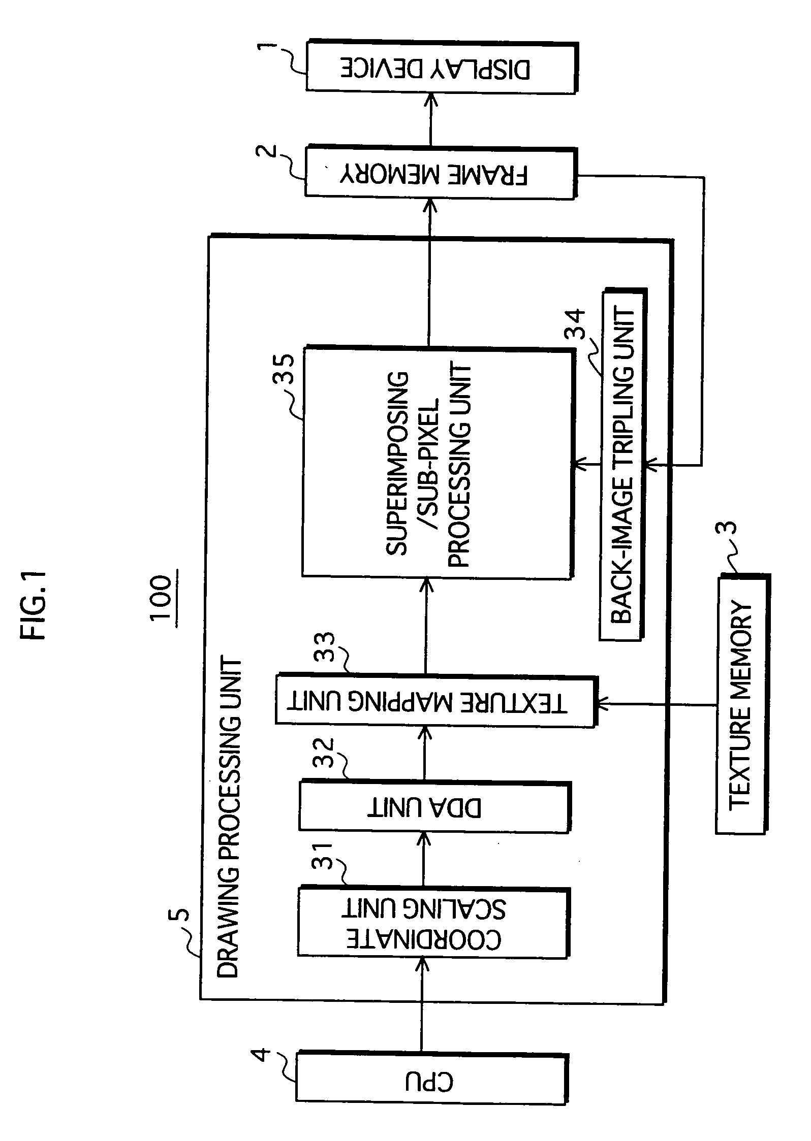 Display apparatus, method and program