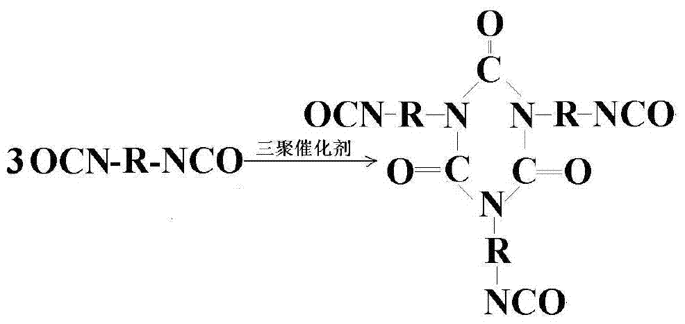 Polyisocyanurate modified highly flame-retardant polyurethane spraying material and preparation method thereof