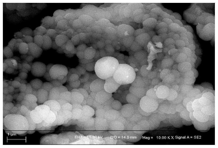 Pd/Ce-F/MCM-48 catalyst as well as preparation method and application thereof