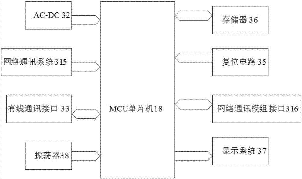 Intelligent electrical appliance management system and method capable of coding automatically by using single-chip microcomputer