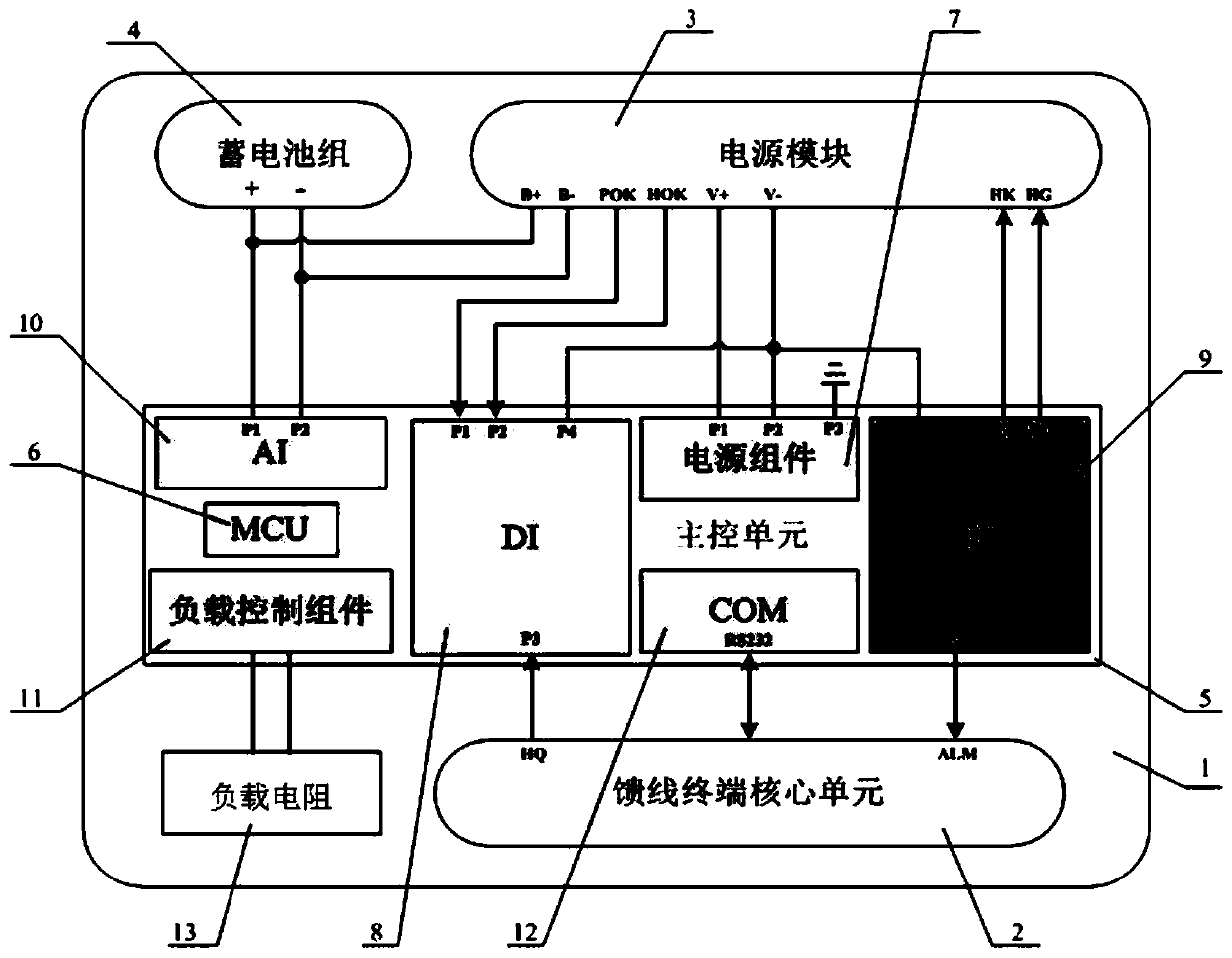 An online maintenance device and method for battery packs at feeder terminals