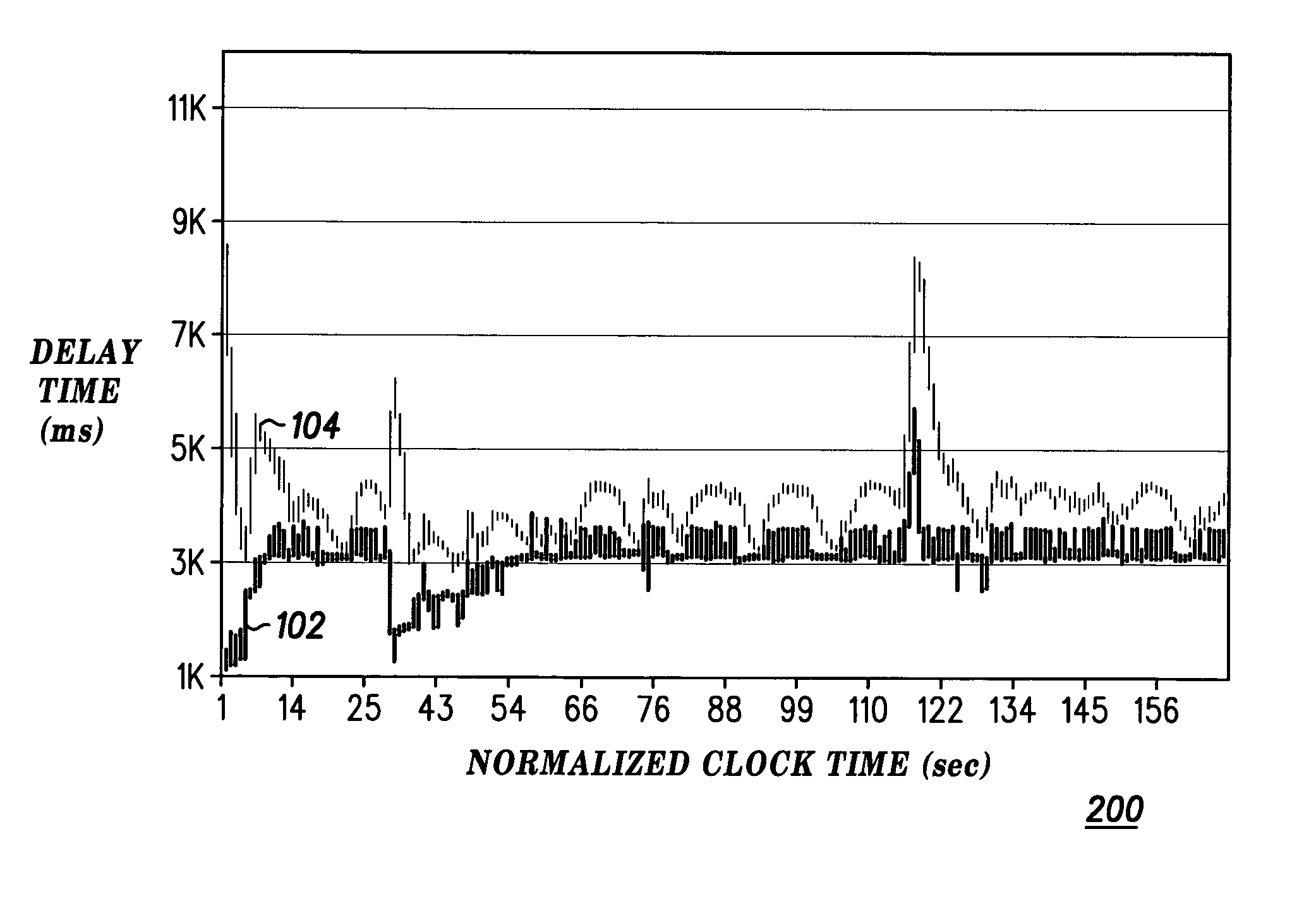 Method and apparatus for preventing a spurious retransmission after a planned interruption of communications