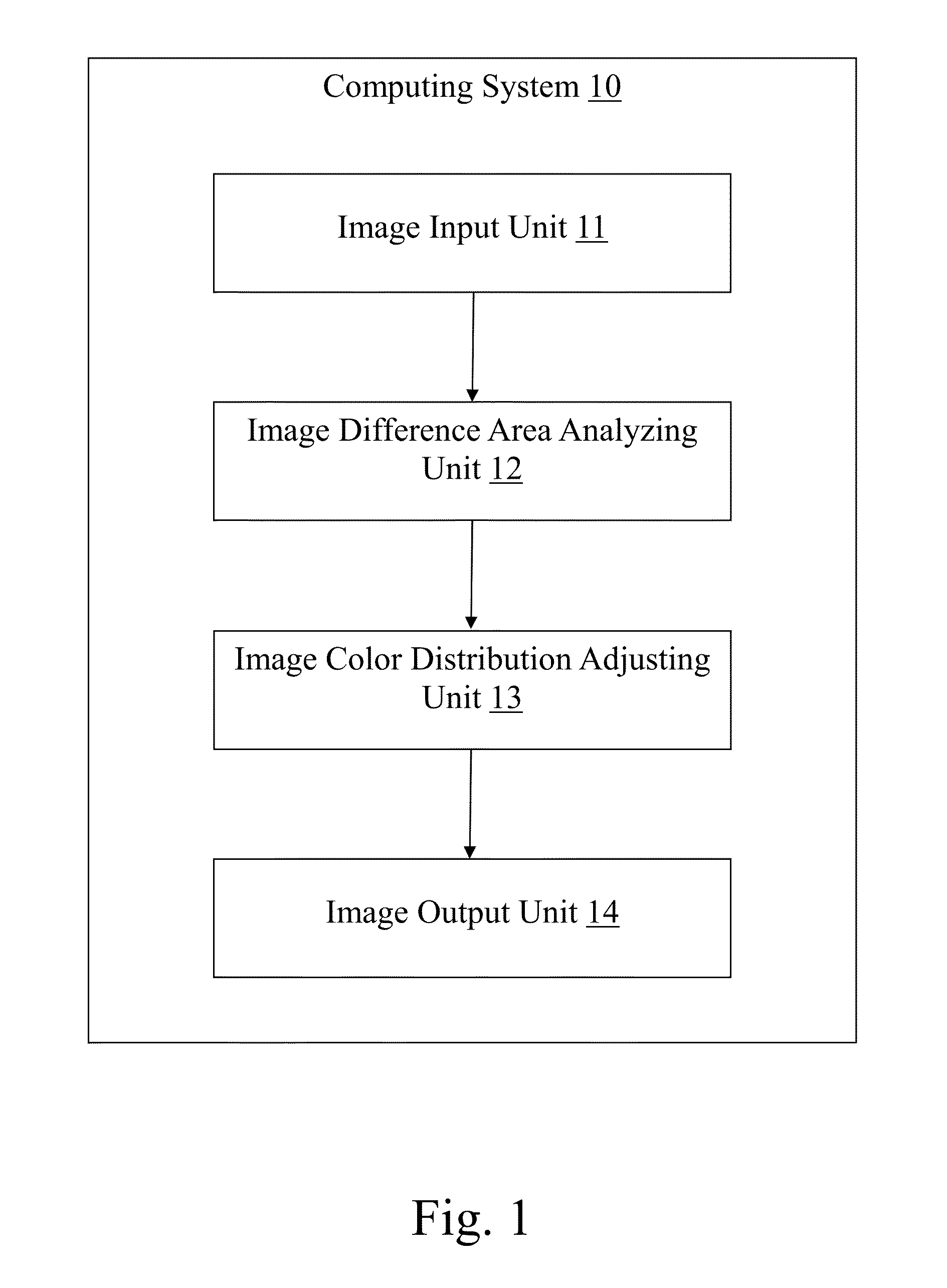 Image enhancement method for improving color perception of colorblind viewers