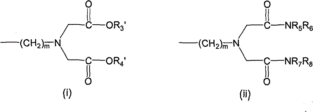 LHRH antagonist with long-acting low-histamine release side effect