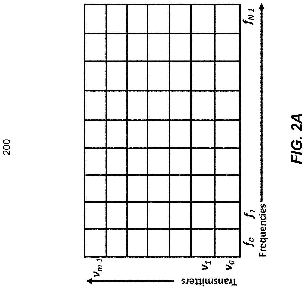 Search-based heuristic for fixed spectrum frequency assignment