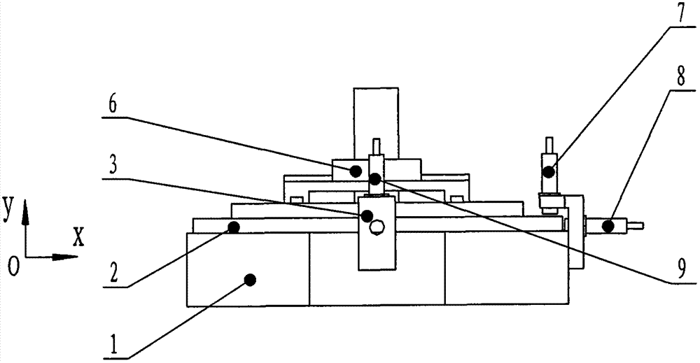 High-precision x-ray microscope sample scanning table with metering rotary shaft