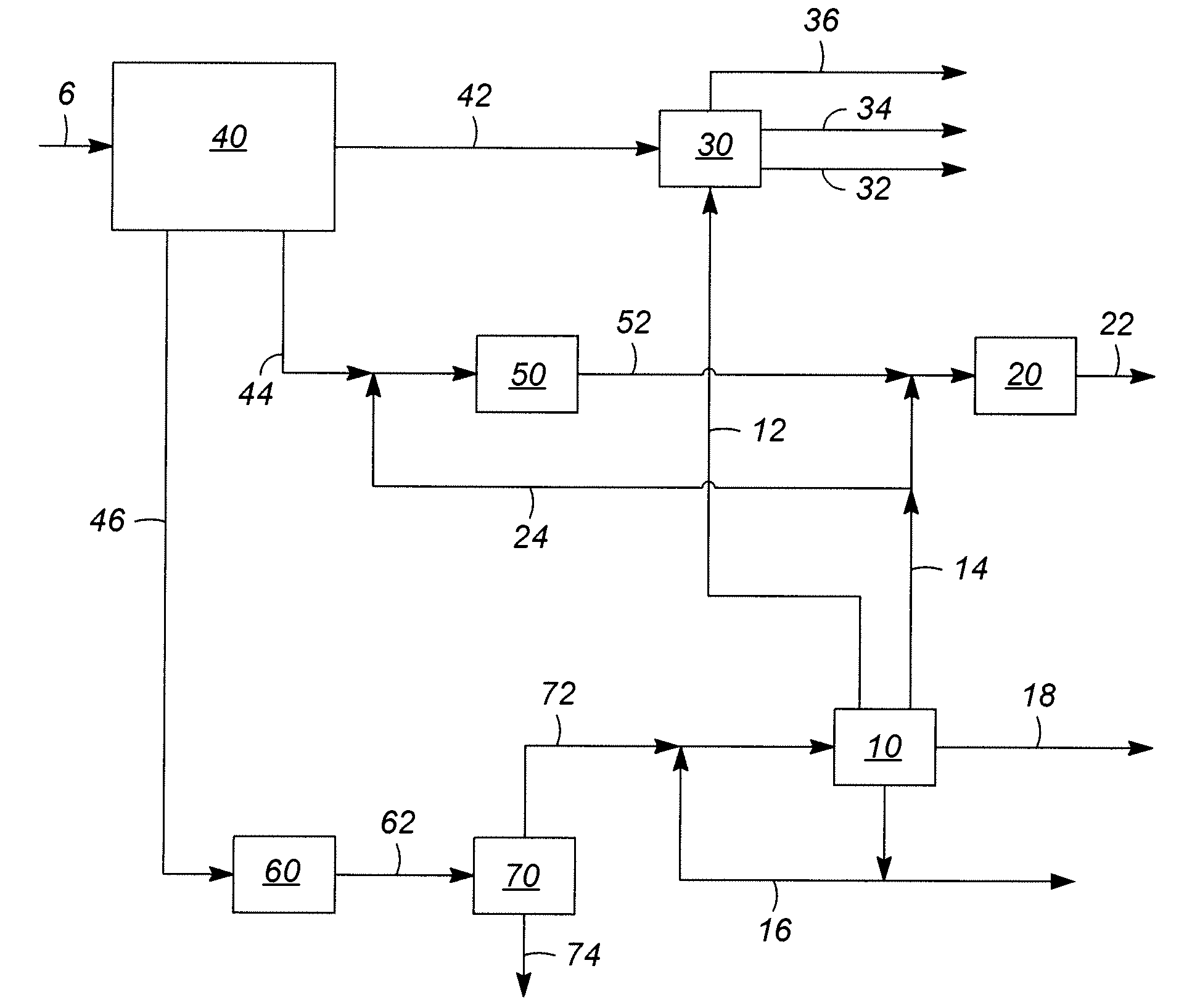 Use of Olefin Cracking to Produce Alkylate