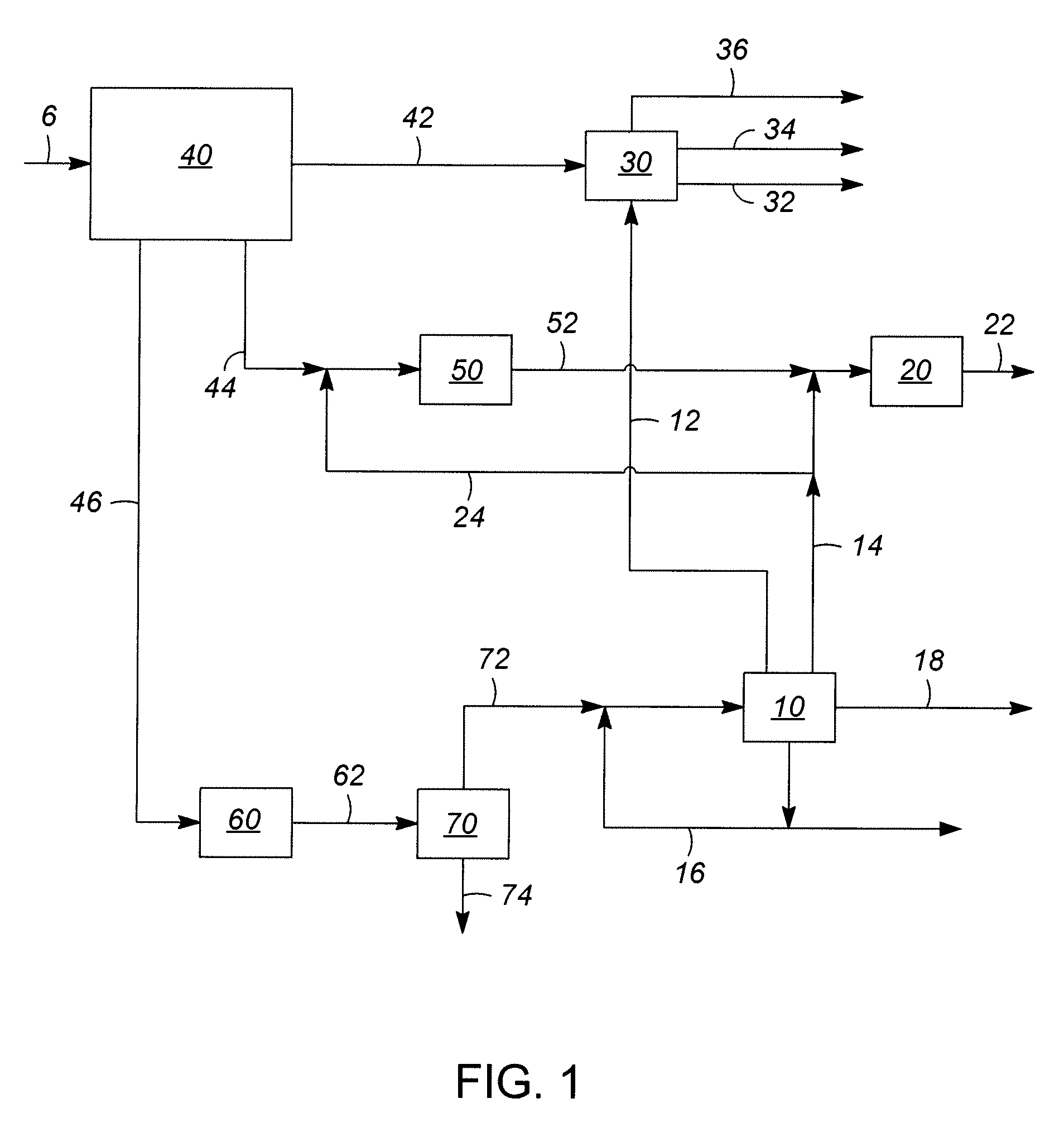 Use of Olefin Cracking to Produce Alkylate