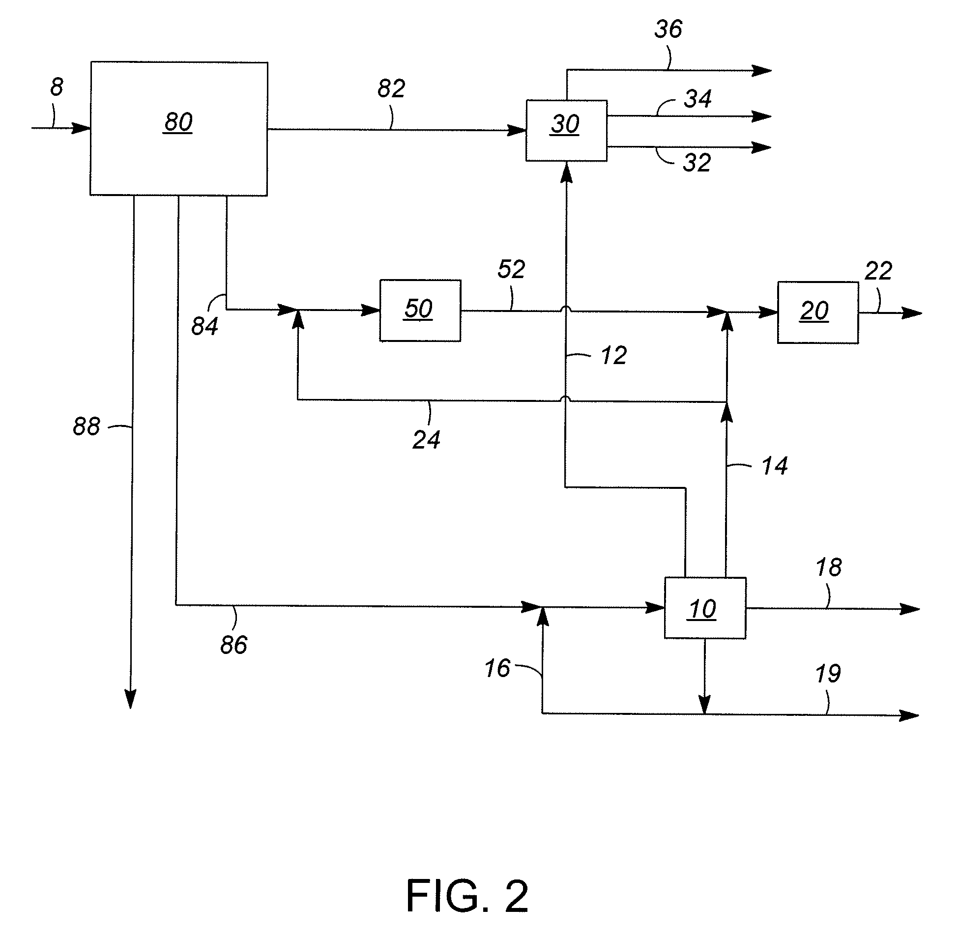 Use of Olefin Cracking to Produce Alkylate