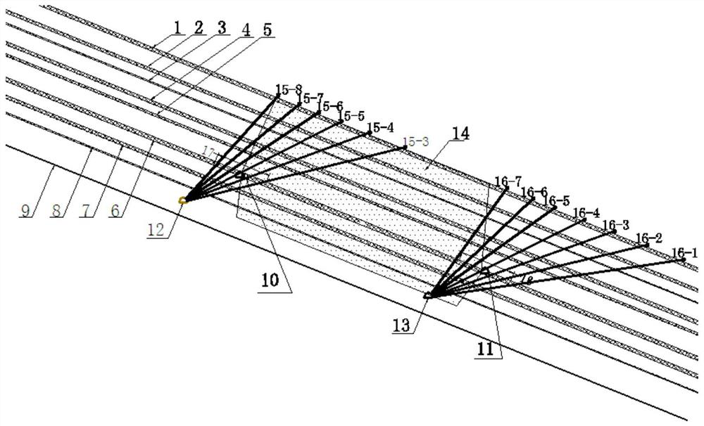 Centralized gas control method for coal measures in closed distance seam group