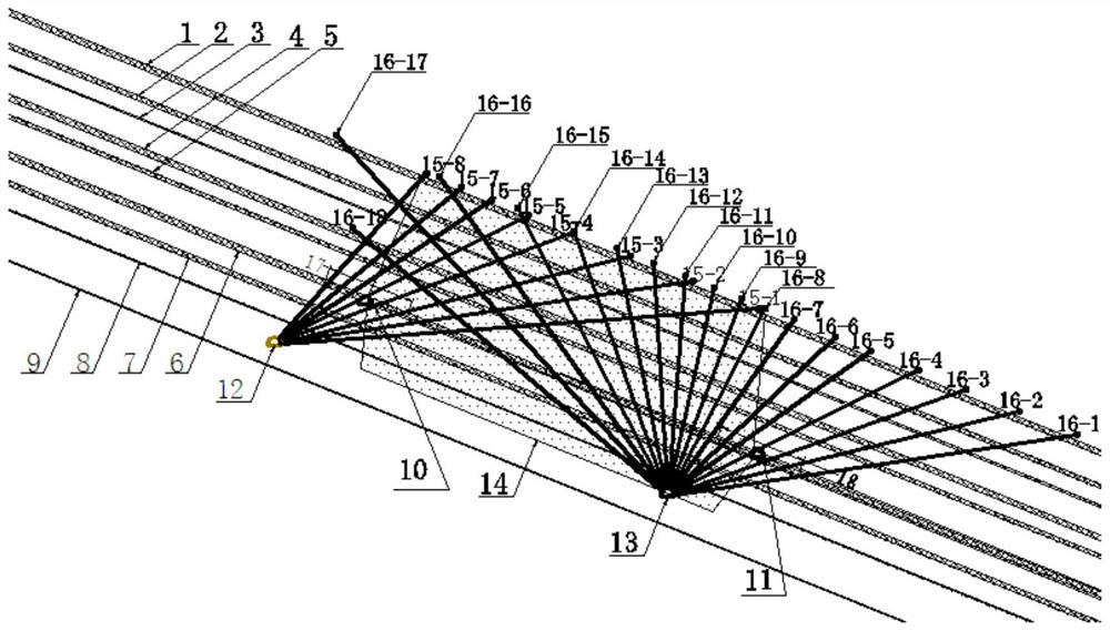 Centralized gas control method for coal measures in closed distance seam group