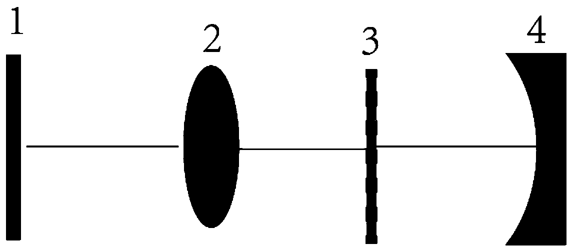 A method for measuring the thermal focal length of a solid-state laser