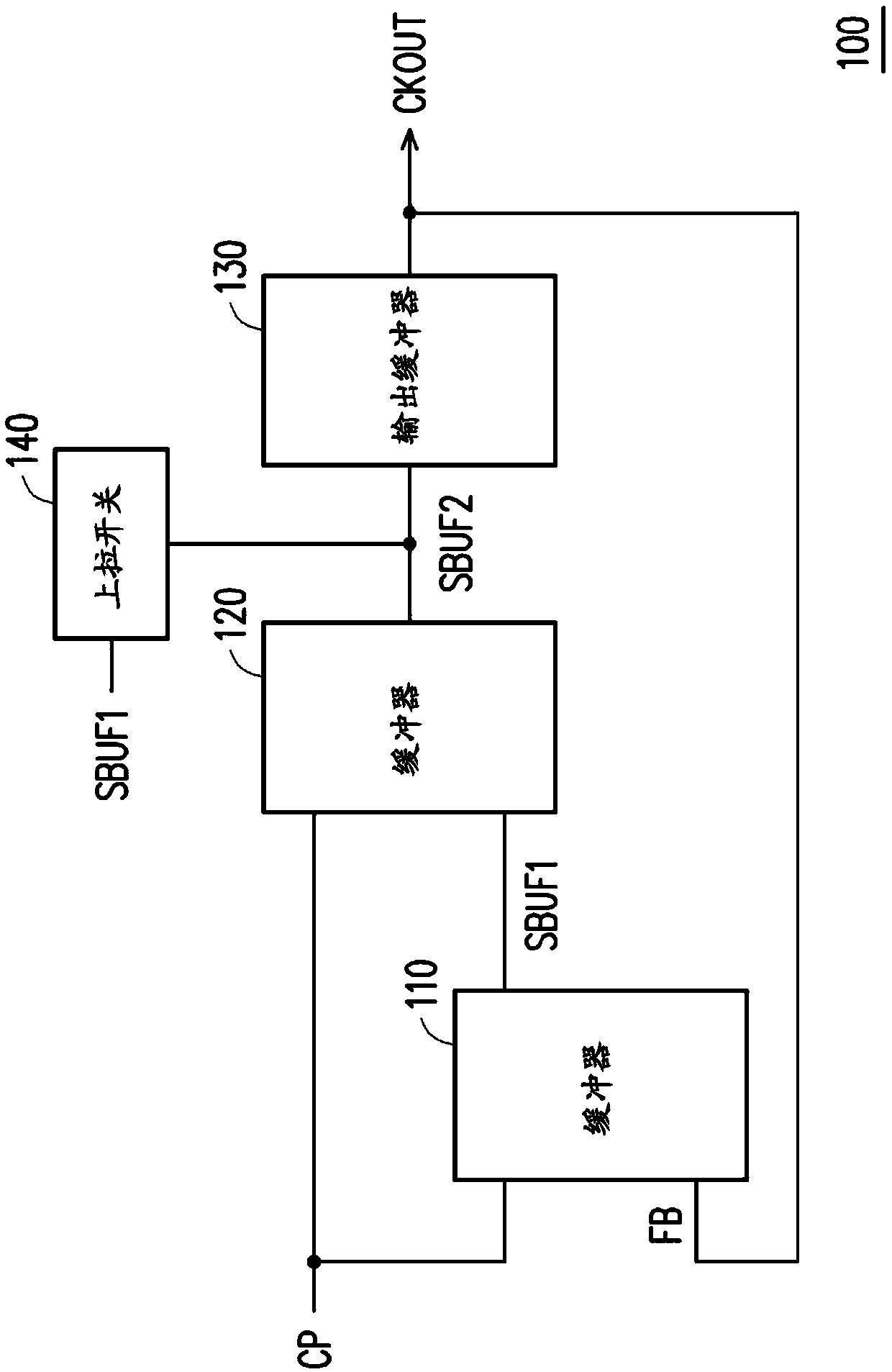 Data latch circuit and pulse signal generator thereof