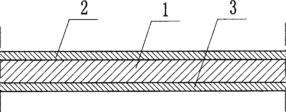 Method for preparing aluminium alloy composite material for brazing type heat transmission