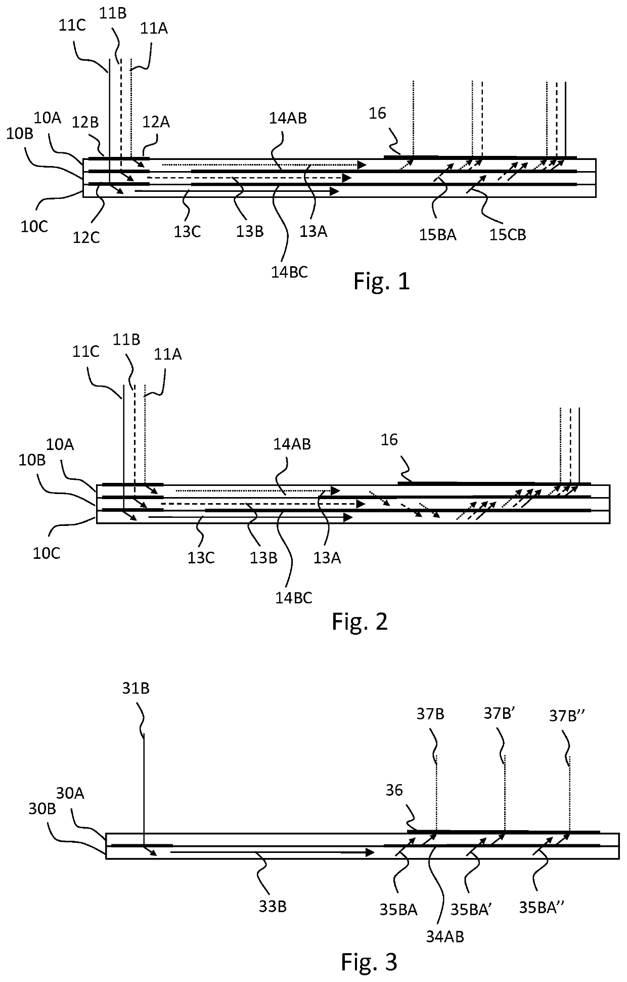 Multilayer waveguide display element