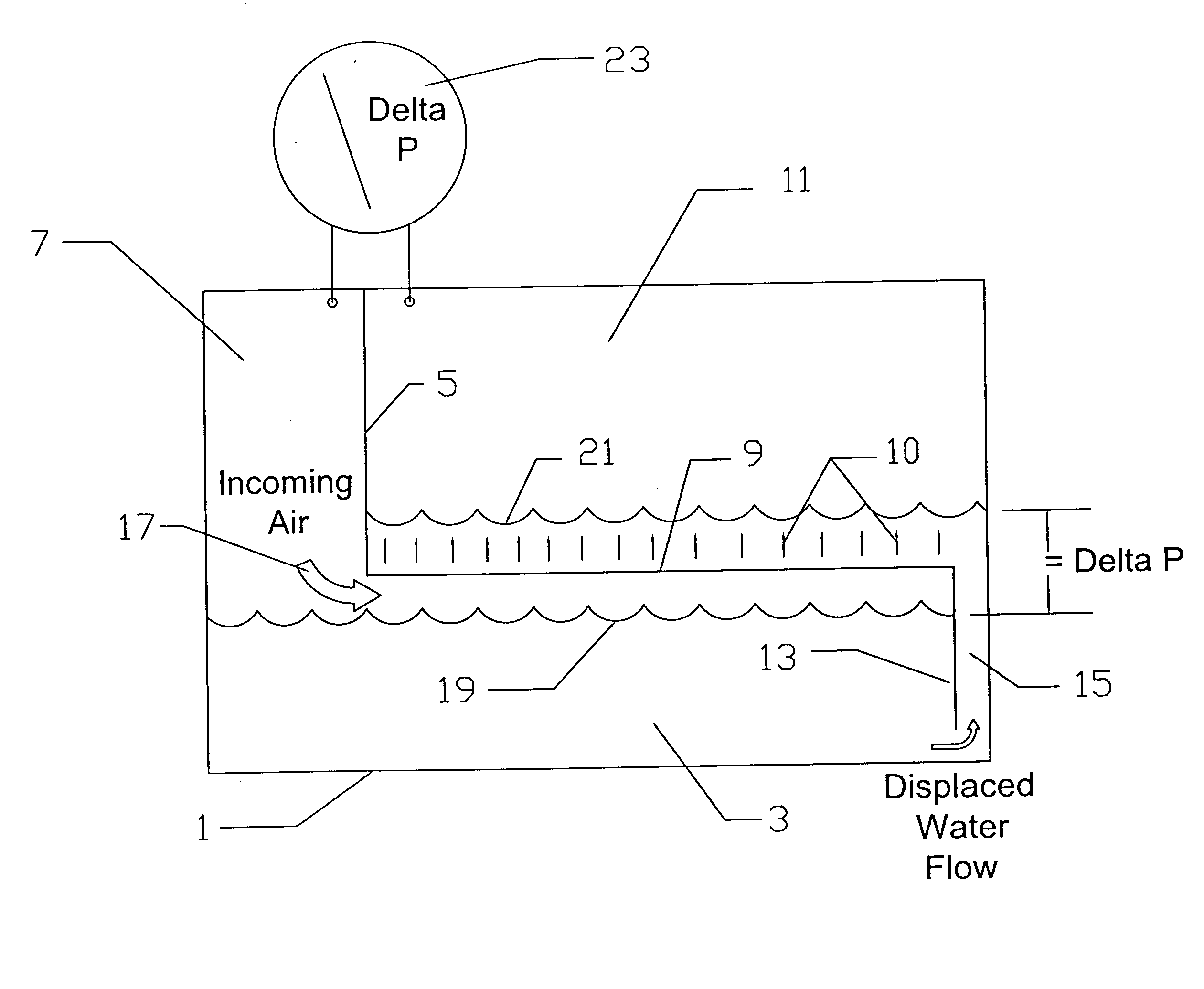 Apparatus for removing particulates from a gas stream