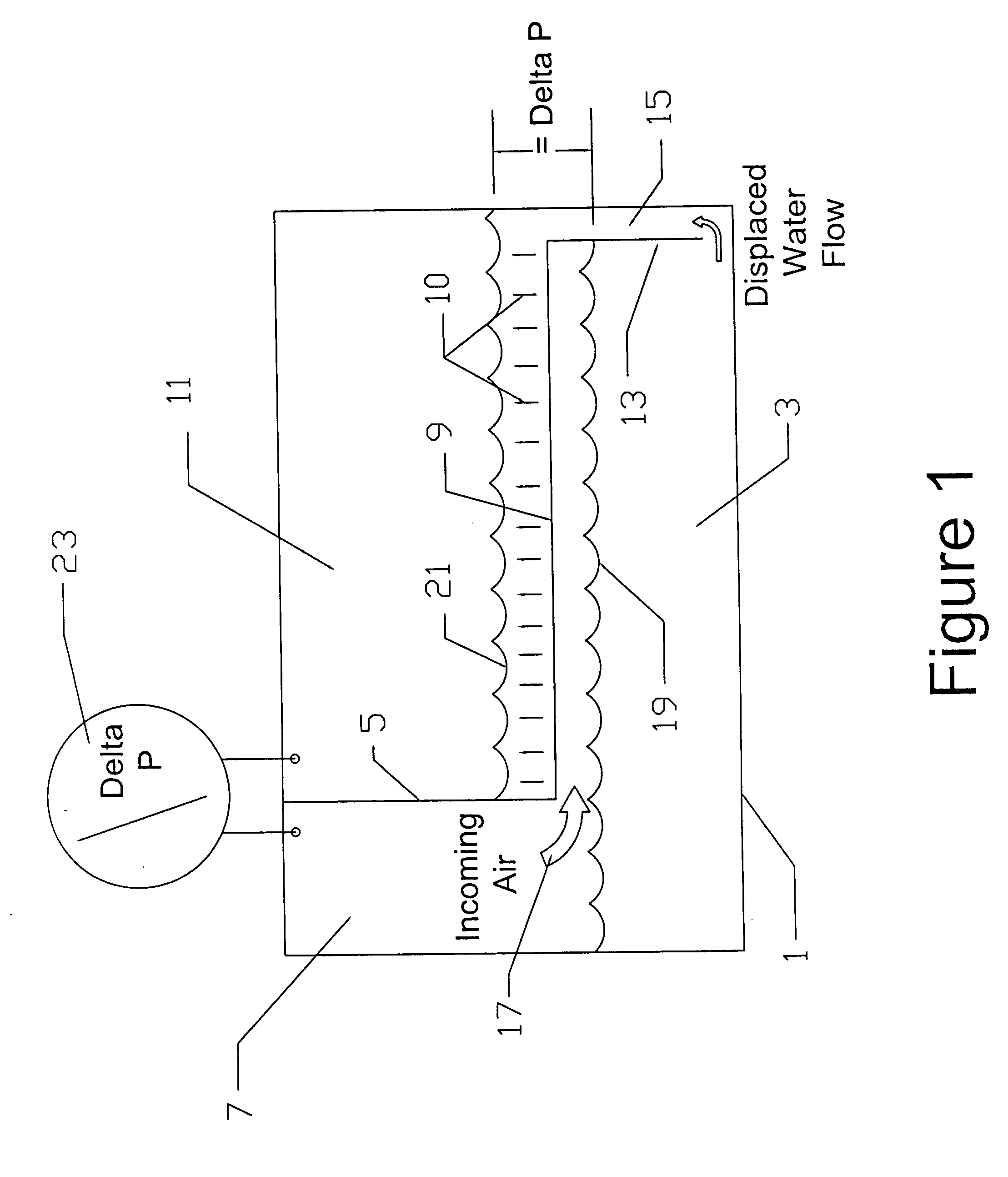 Apparatus for removing particulates from a gas stream