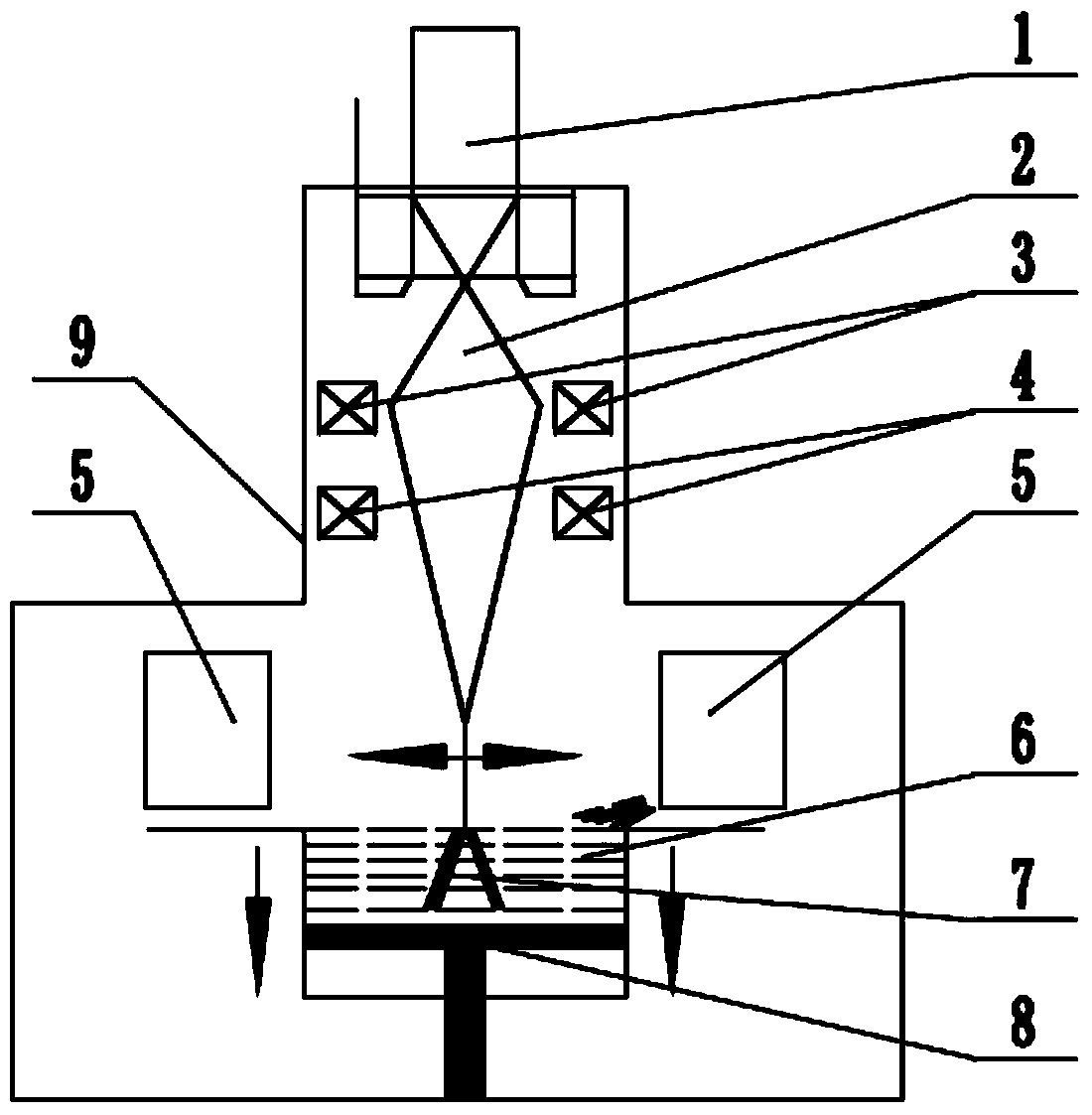 Preparation method for Nb-Si base ultra-temperature alloy turbine vane