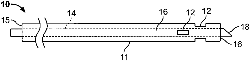 Methods of improving fluid delivery