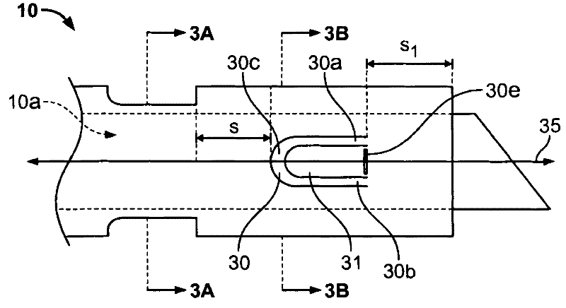 Methods of improving fluid delivery